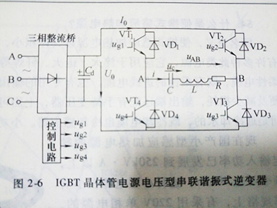 超音頻加熱機IGBT晶體管電源電壓型串聯(lián)諧振式變壓器 超音頻加熱機IGBT晶體管電源電壓型串聯(lián)諧振式變壓器